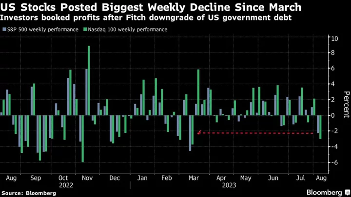 Citi’s Montagu Says US Stocks Can Rise as Positioning Risk Drops