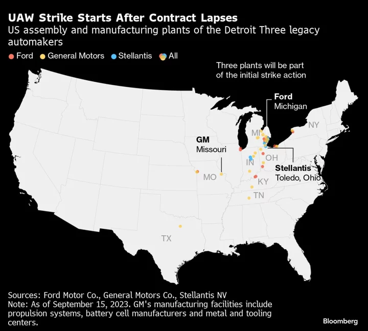 Automakers, UAW Spend Strike’s First Day in War of Words