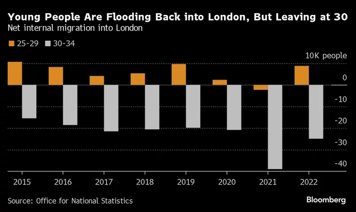 Climate, Credit and the King’s Greek Tie: Saturday UK Briefing