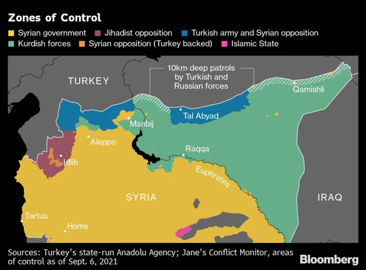 Turkey Urges US End Working With Kurds Amid Airstrikes on Syria