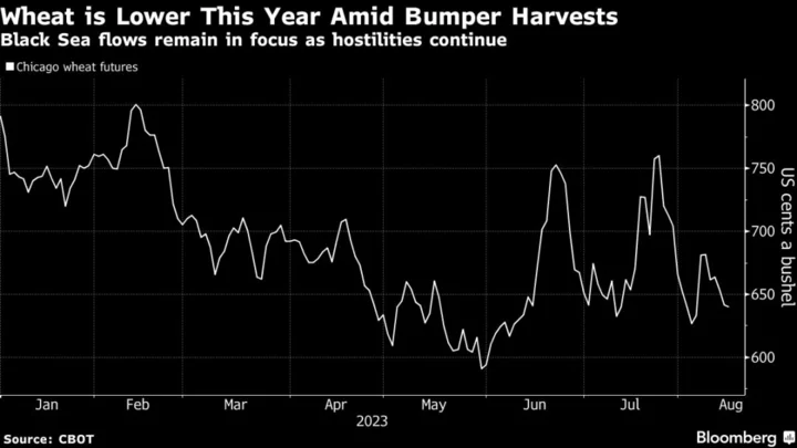 Ukraine Recap: Russia Hikes Rate as Ruble Casts Pall on Economy