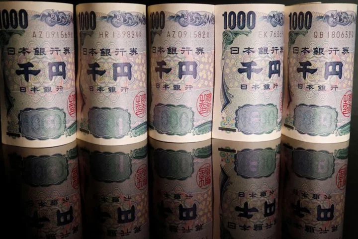 Yen weakens past key 145 per dollar level; yuan falls after China PMI data