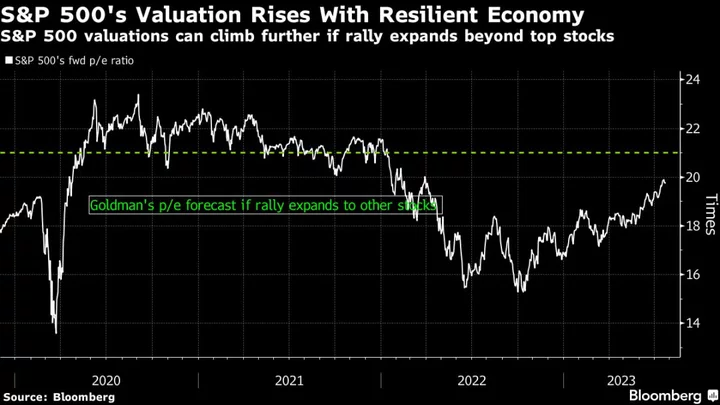 JPMorgan’s Kolanovic Sticks to Stock Selloff Call Even as Market Defies Gloom