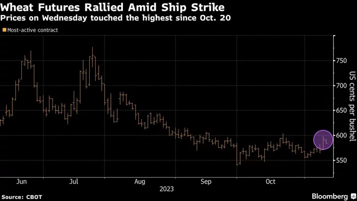 Russian Strike on Merchant Ship Threatens Ukraine's Exports