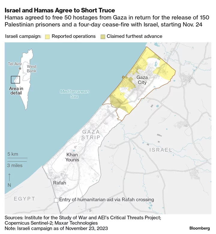 Pressure Grows on Israel to Prolong Cease-Fire in War With Hamas