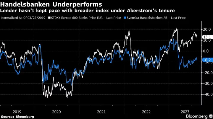 Handelsbanken First Female CEO Plans to Retire in October 2024