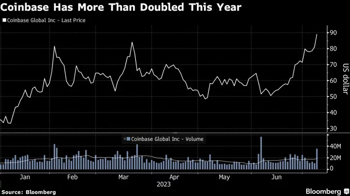 Cathie Wood Sells Coinbase for the First Time in Nearly a Year