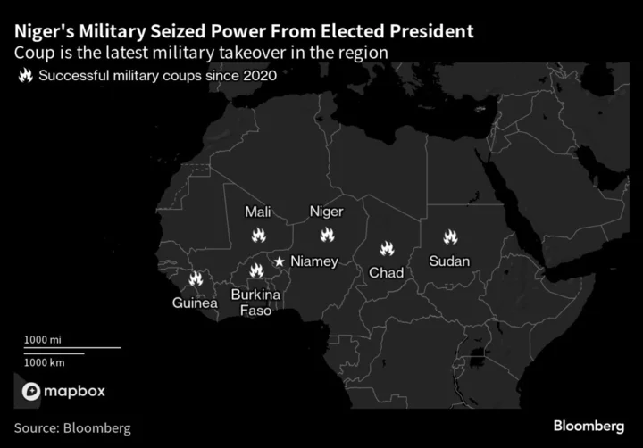 Niger Junta Softens Stance in Bid to Lift Ecowas Sanctions