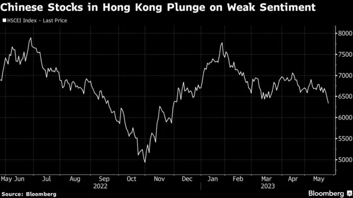 China Stocks Rout Extends as Traders Rush to Sell Before Holiday