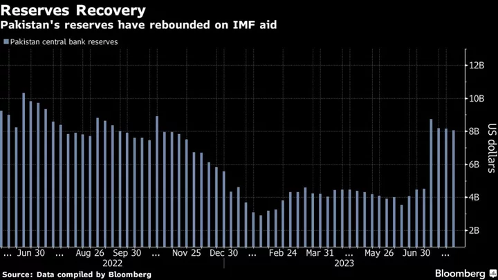 Dollar Shortage Forces Pakistan Factories to Halt Production