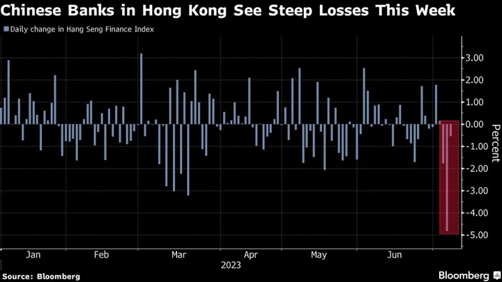 Goldman Called Out by China State Media for Bearish Bank Report