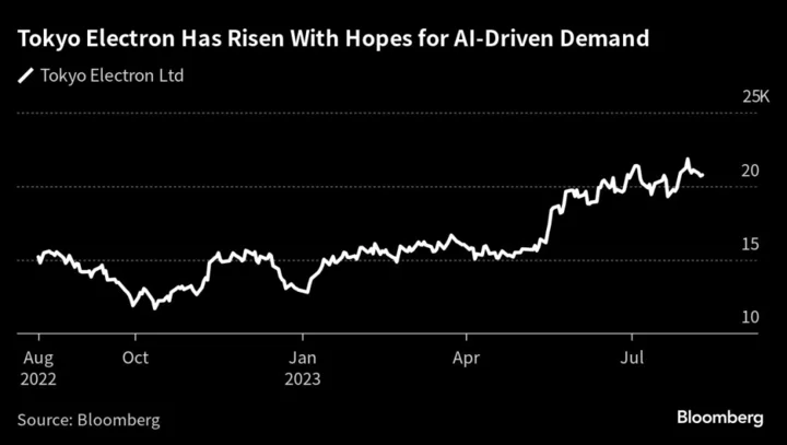 Tokyo Electron Says Chinese Firms Are Buying Up Legacy Chip Tech