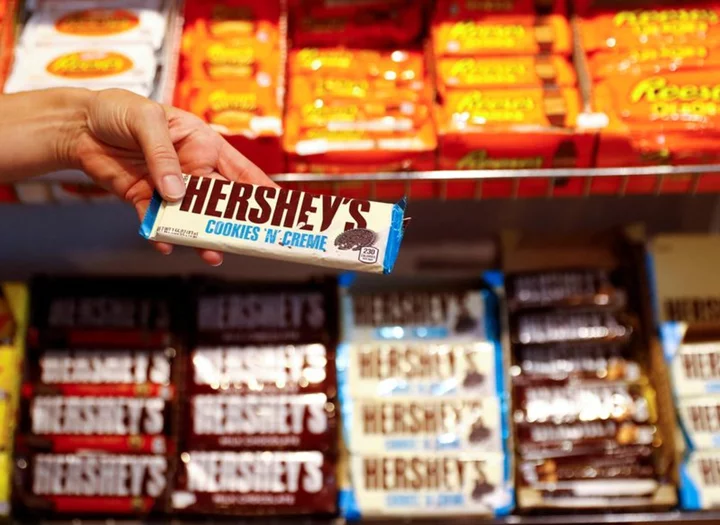 Hershey beats quarterly sales estimates