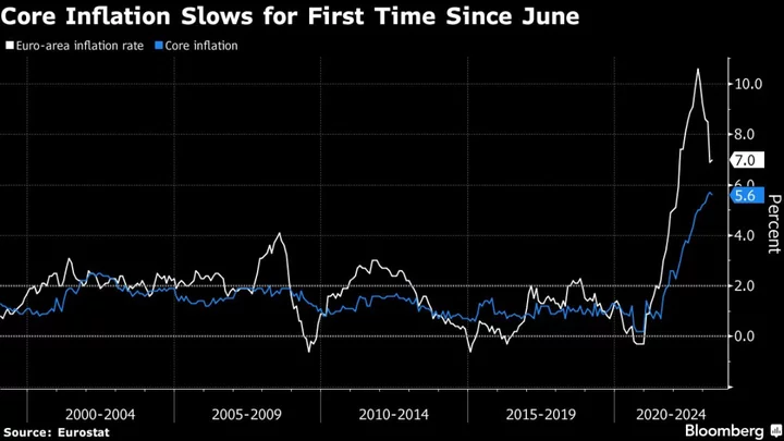 ECB Rate Increases May Not Be Finished in July, Kazaks Warns