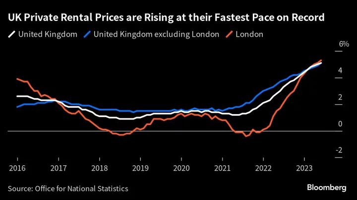 Britain’s Youngest Workers Face a Bleak Economic Future