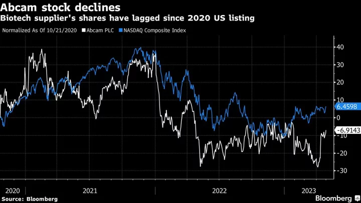 Abcam Founder Pushes for Better Performance at Biotech