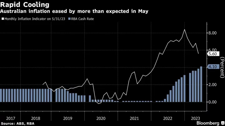 Australia Pauses Rate Rises, Keeps Door Ajar to Future Hikes