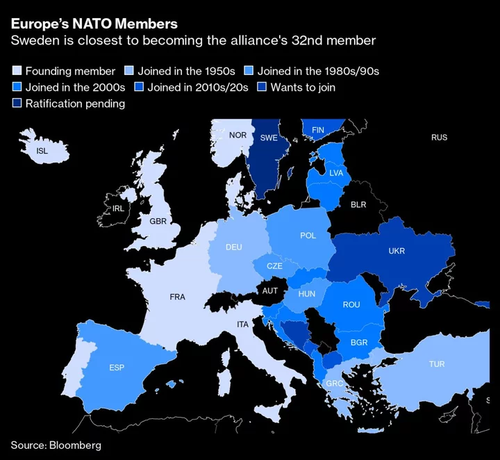 Turkish Approval for Sweden’s NATO Bid Draws Closer