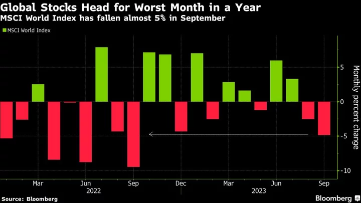 Asia Stocks Set to Follow End-of-Month US Uptick: Markets Wrap