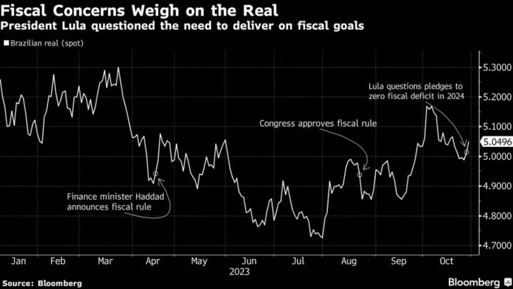 Brazil to Keep Pace of Interest Rate Cuts Amid Global Tensions