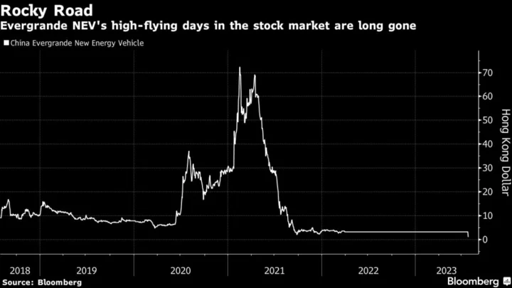 Evergrande EV Unit Slumps 68% as Trading Resumes After Long Halt