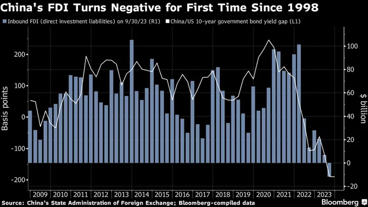 Dalio, Cook, Citadel’s Zhao Win Coveted Seats at Xi Dinner Table