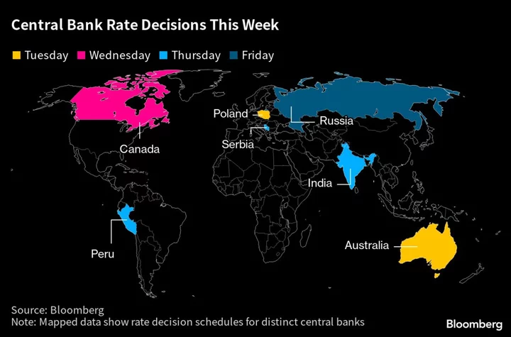 Your Sunday US Briefing: Shangri-la Handshake, Big Rate Decisions