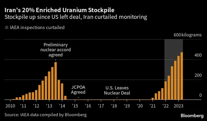 As Iran Emerges From Isolation, Israel Is Feeling Cornered