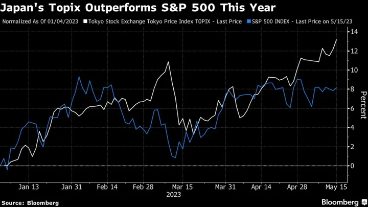 Japan’s Topix Set for Highest Level in More Than Three Decades