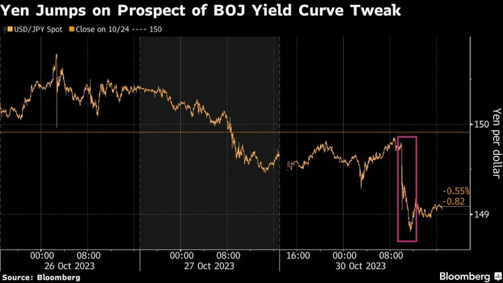 Yen Rallies on BOJ Report; Asia Stocks Seen Mixed: Markets Wrap