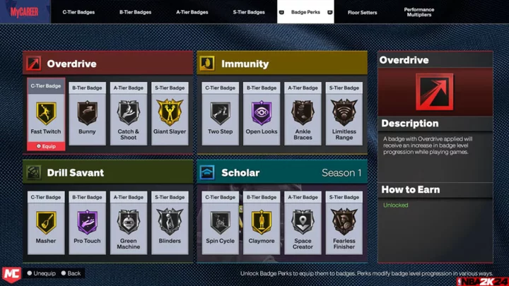 How to Unlock All Badge Perks in NBA 2K24