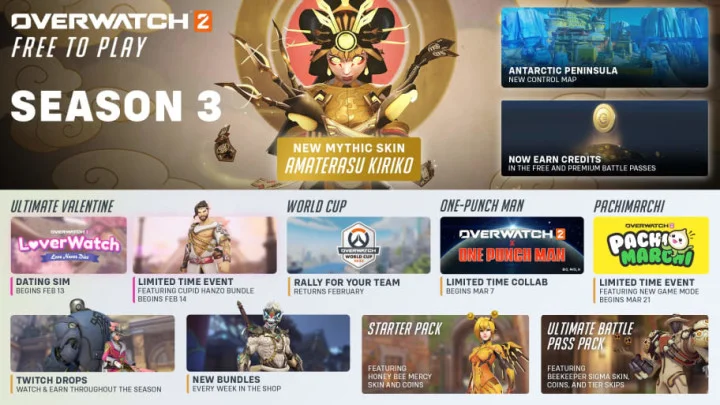 Overwatch 2 Season 3 Roadmap Revealed