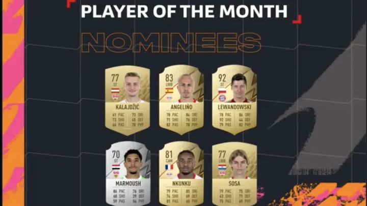 FIFA 22: Bundesliga March POTM Nominees Revealed