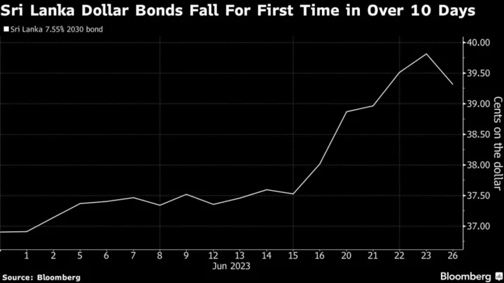 Sri Lanka to Unveil Domestic Debt Restructuring Plan This Week