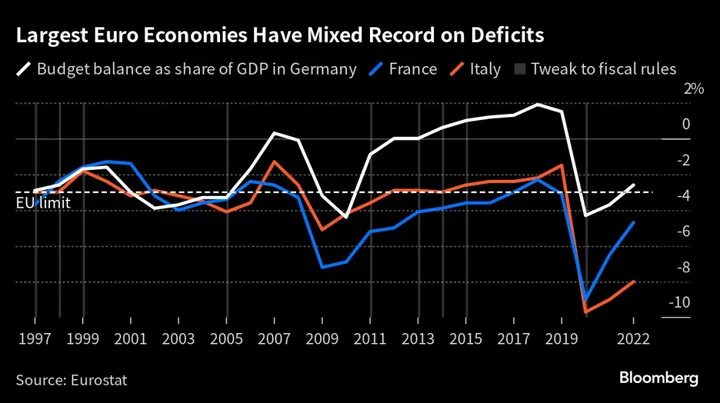 France Sees Deal With Germany as Base for New EU Fiscal Rules