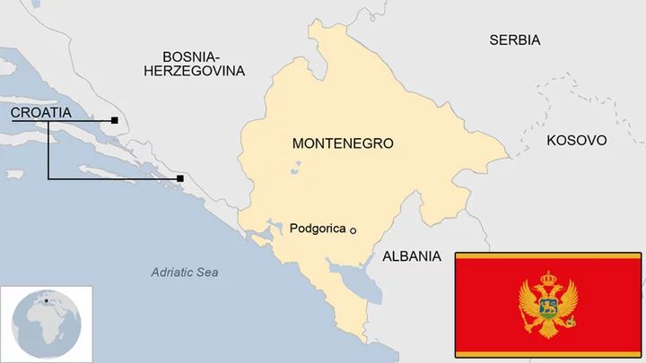 Montenegro country profile