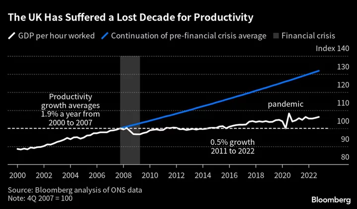 Workers Resisting the Office Grind Are Suddenly Lonely at Home