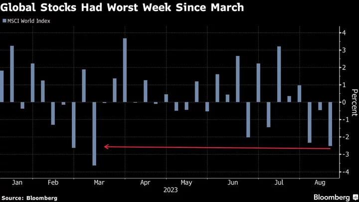 Dollar Edges Lower; Asian Stock Futures Mixed: Markets Wrap