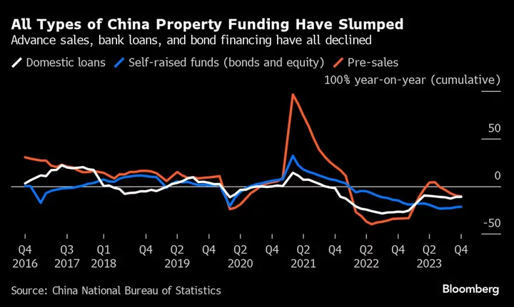 PBOC Chief Warns of ‘Long and Difficult’ Economic Transformation