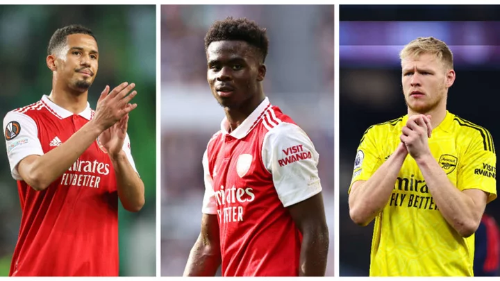 Arsenal contract news: Update on William Saliba, Bukayo Saka & Aaron Ramsdale talks