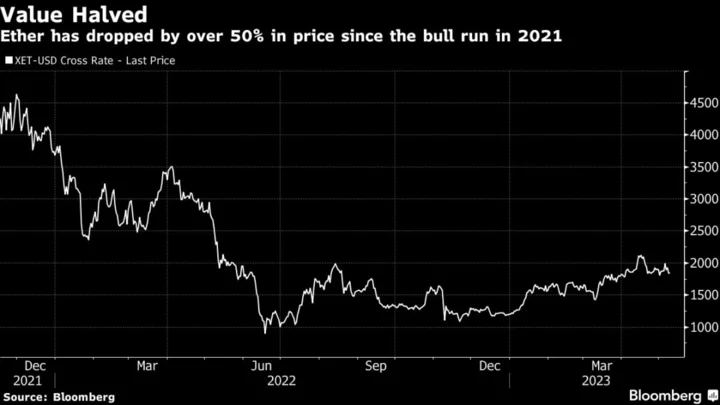 AI Needs Specialized Processors. Crypto Miners Say They Have Them