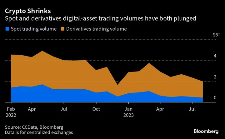 Nomura Crypto Chief Warns Market Rout May Delay Unit’s Profit