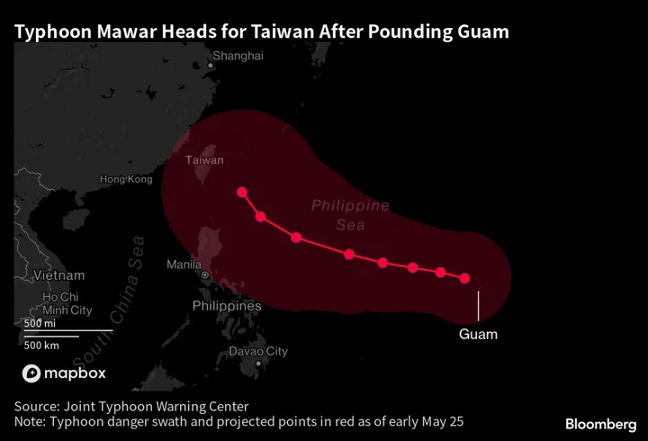 Guam Typhoon Highlights Threat to US Military’s Pacific Strategy