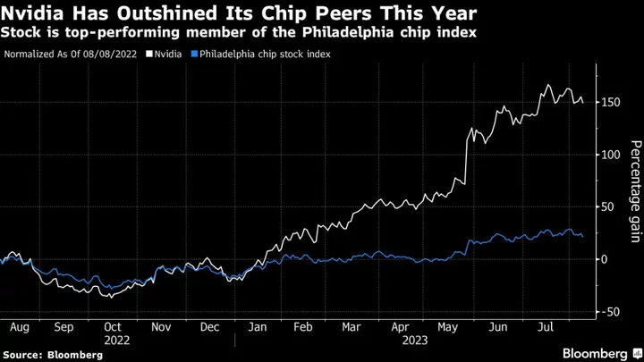 Nvidia Unveils Faster Chip Aimed at Cementing AI Dominance