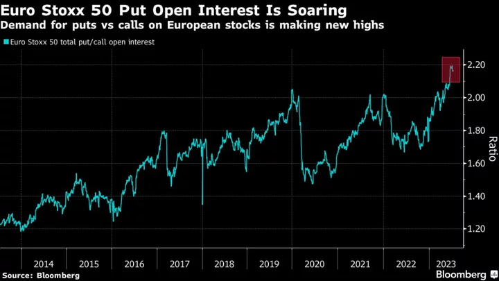 European Stocks Edge Up as Investors Focus on Company Earnings