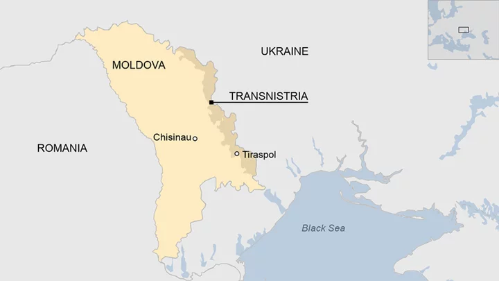 Transnistria profile